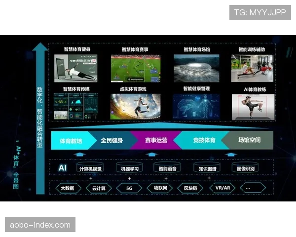 肖勇阐述善羽AI生态愿景 科技与体育融合共创行业未来